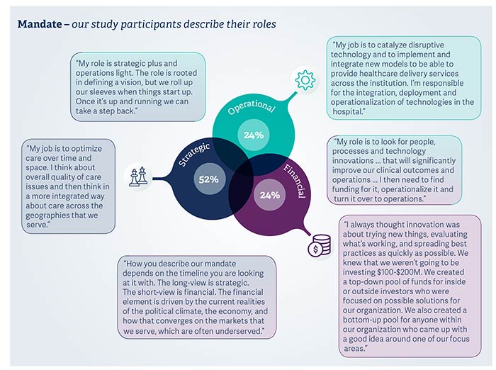 how-med-center-infographic-rising-pic4.jpg