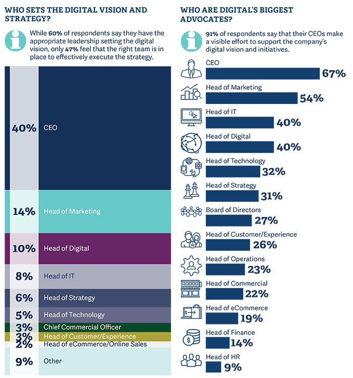 2017 Digital Pulse pic-3.jpg