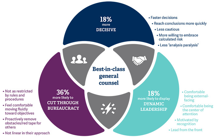 inside_mind_generalcounsel_pic3.jpg