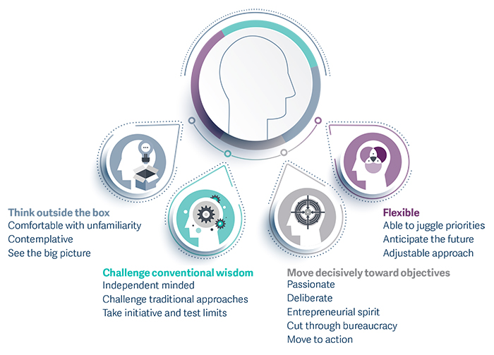 inside-the-mind-of-the-cto-pic2.jpg