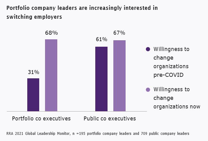 2021-global-leadership-monitor-chart3