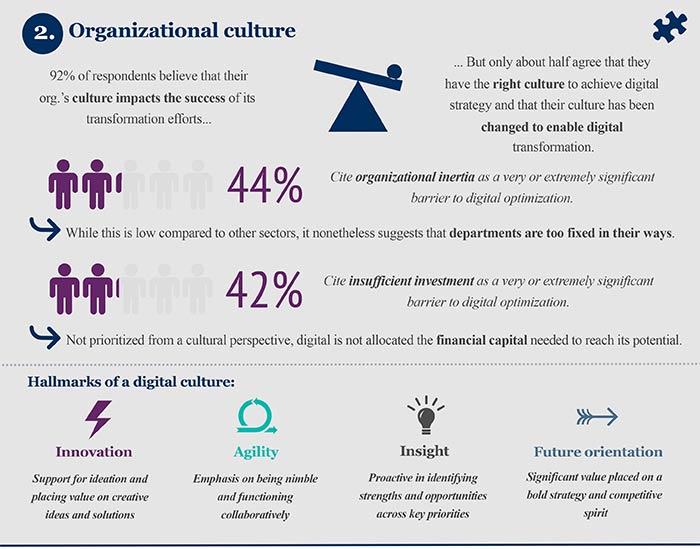 nonprofit-digital-pulse-2018-pic4v2.jpg