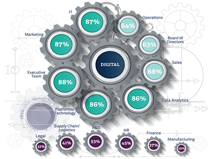 2017 Digital Pulse pic-6.jpg