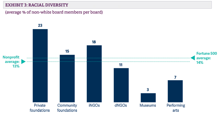 Who sits at the boardroom table_pic3.jpg