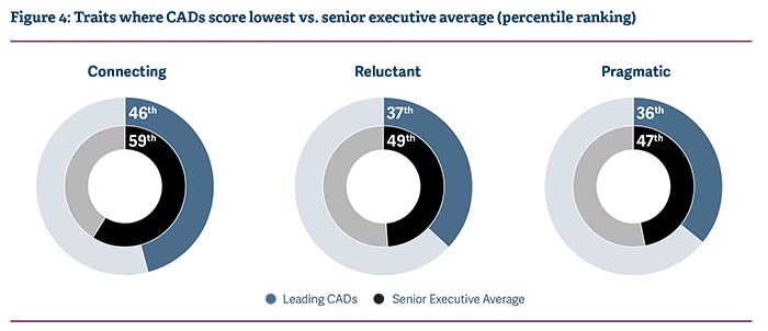 inside-the-mind-of-corporate-communications-corporate-affairs-director-pic4.jpg