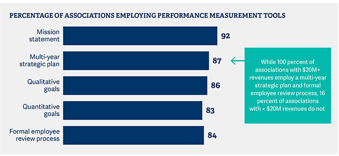 the-measurement-mandate_pic4.jpg