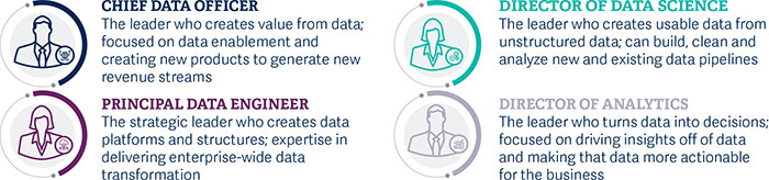 pharma_the-sectors-growing-commitment-to-digital_pic3.jpg