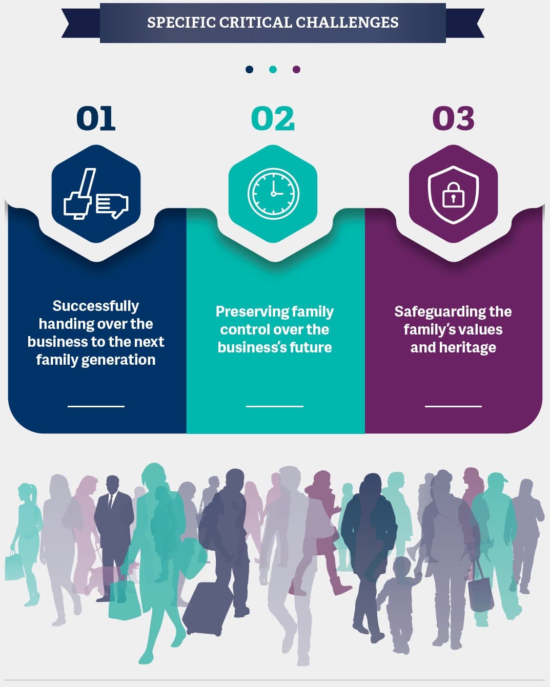 2019-pan-european-rra-study-on-family-owned-business-img-09.jpeg