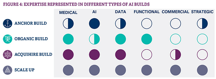 building-the-future-of-medtech-with-ai-pic5.jpg