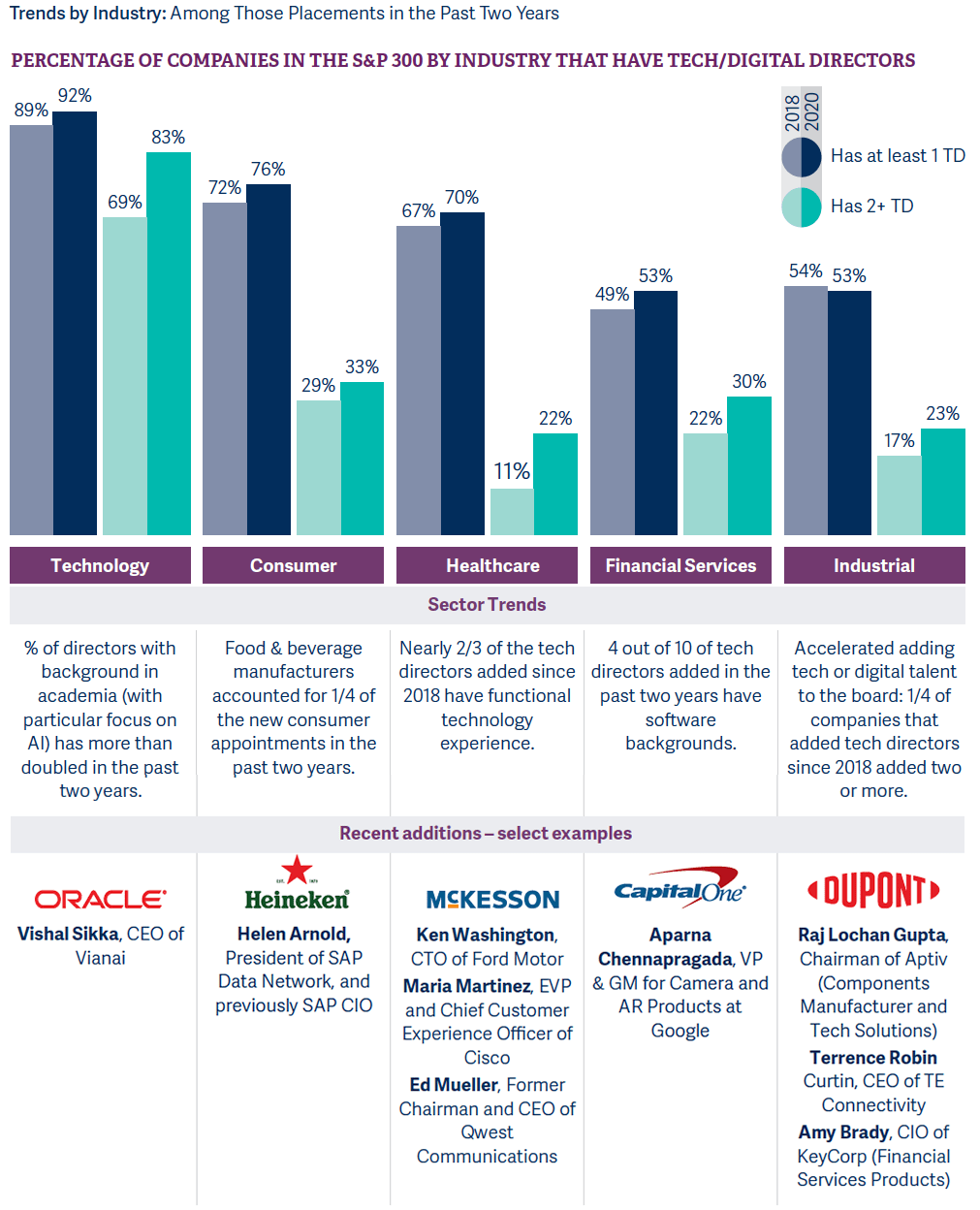 DigitalDivide3.png