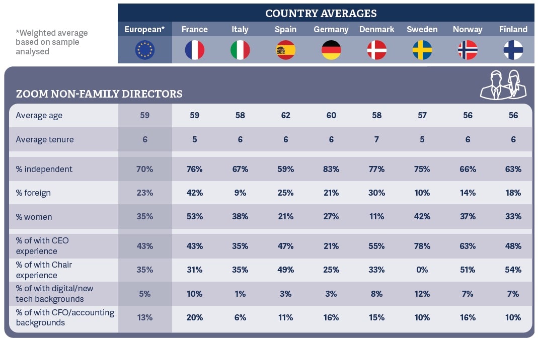 2019-pan-european-rra-study-on-family-owned-business-img-13.jpeg