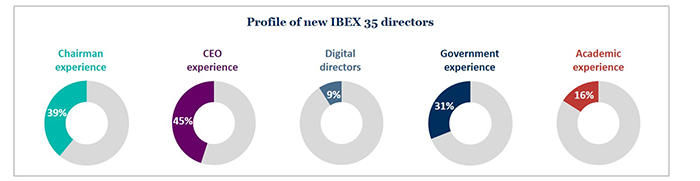 IBEX1.png