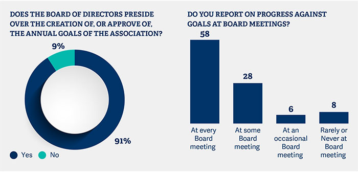 the-measurement-mandate_pic9.jpg