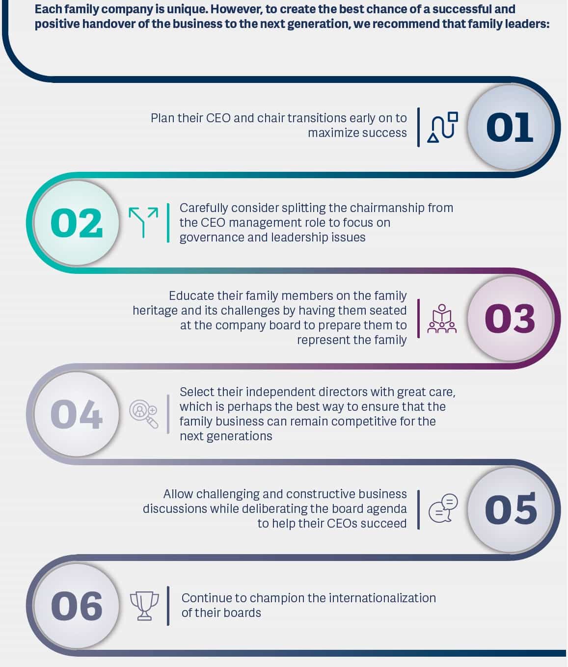 2019-pan-european-rra-study-on-family-owned-business-img-10.jpeg