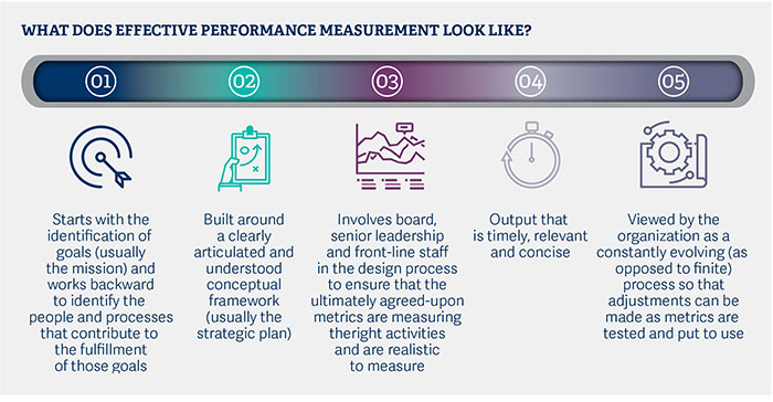 the-measurement-mandate_pic3.jpg