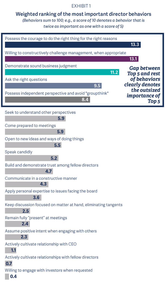 Global-Board_Exhibit-1.jpg