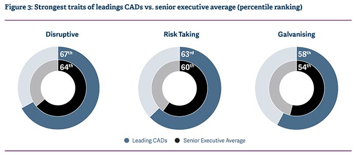 inside-the-mind-of-corporate-communications-corporate-affairs-director-pic3.jpg