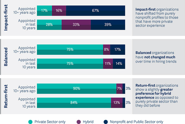 impact-goes-mainstream-pic11.jpg