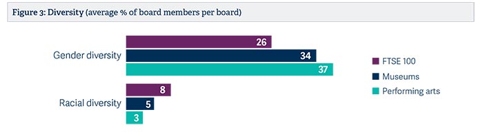 assuming-professional-mantle-uk-arts-boards-examined-pic4.jpg