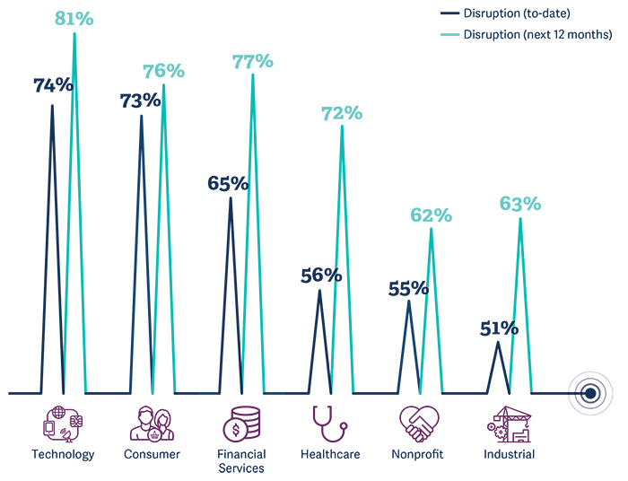 2017 Digital Pulse pic-1.jpg