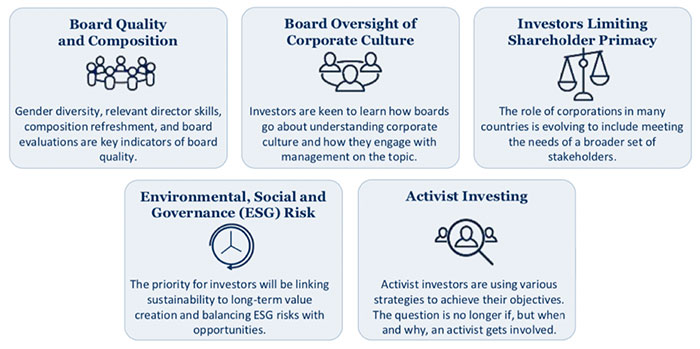 DAX_30_Supervisory_Board-Study_2019-pic5.jpg