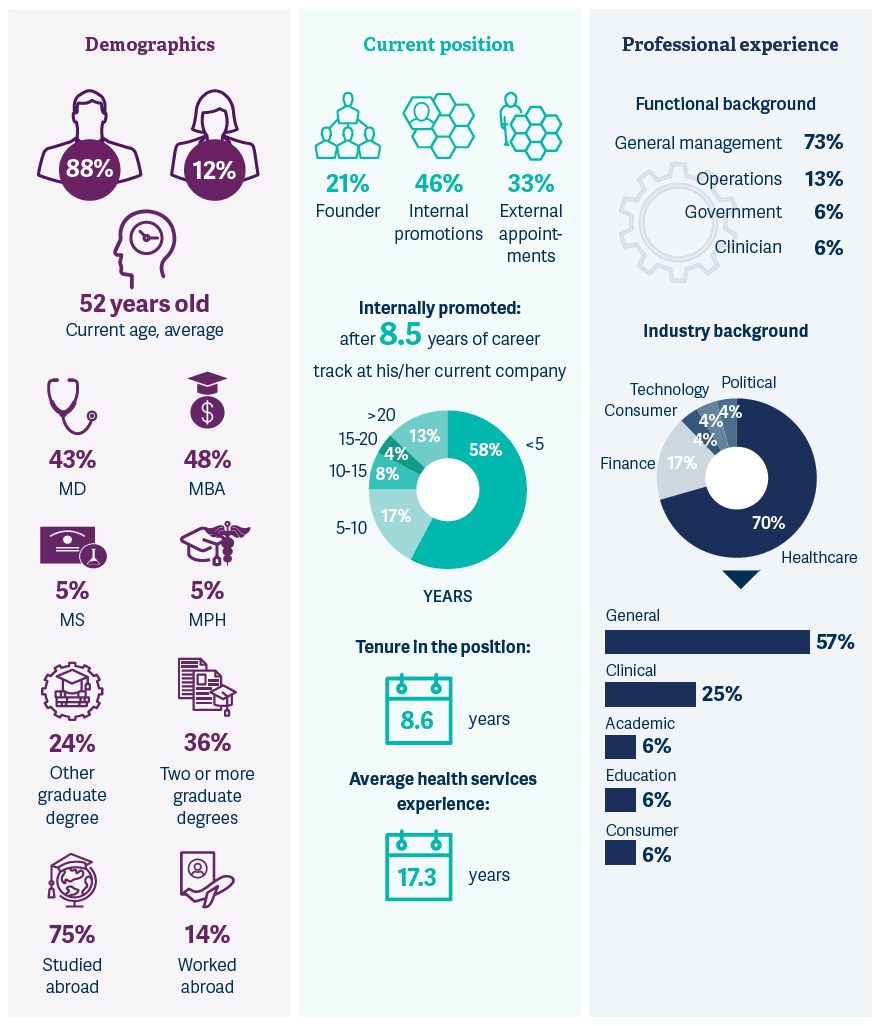 apac southeast-asia-infographic.png