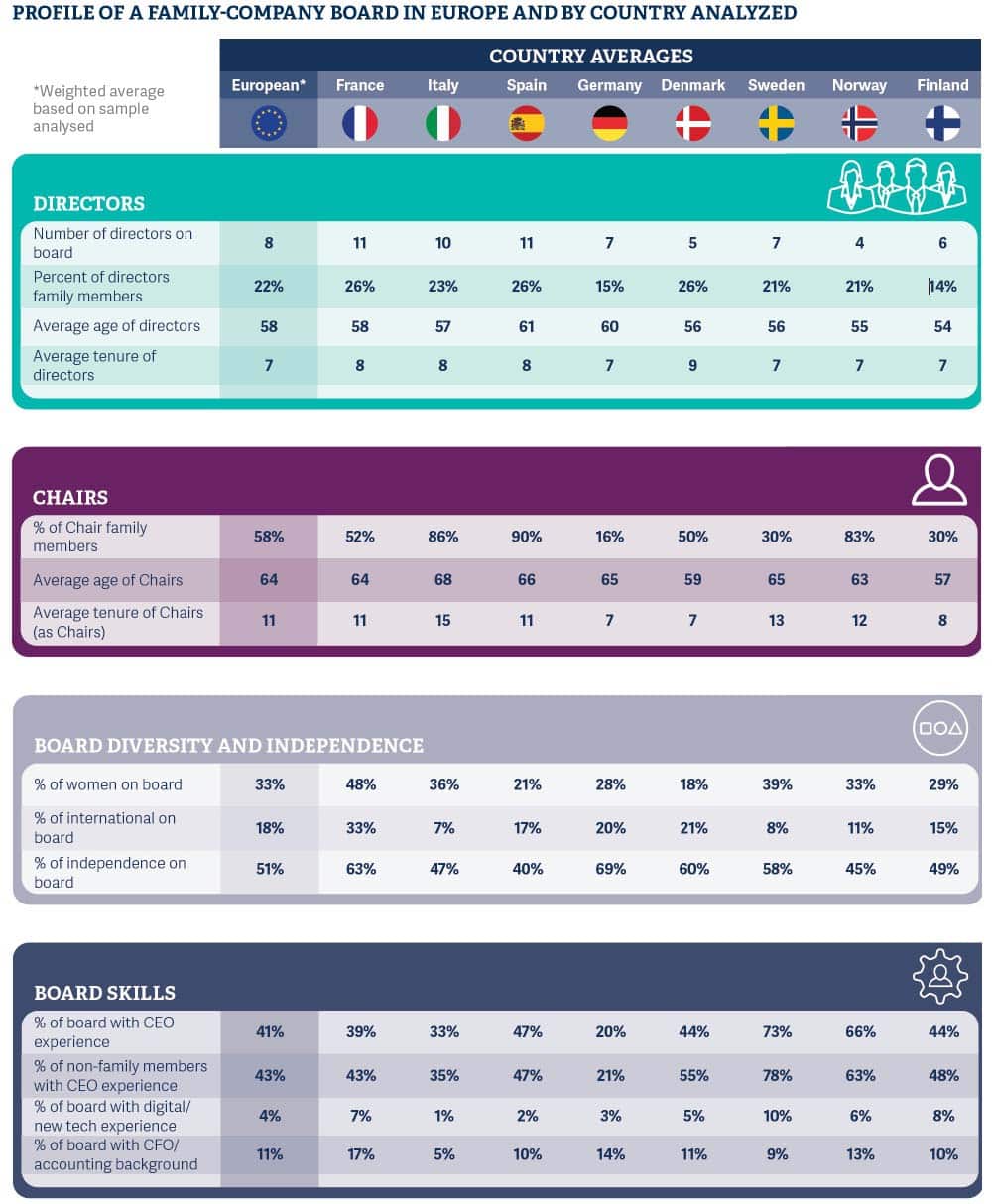 2019-pan-european-rra-study-on-family-owned-business-img-11.jpg