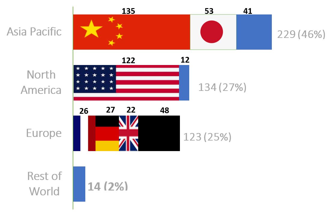 rra-making-the-most-of-the-asian-century-chart1