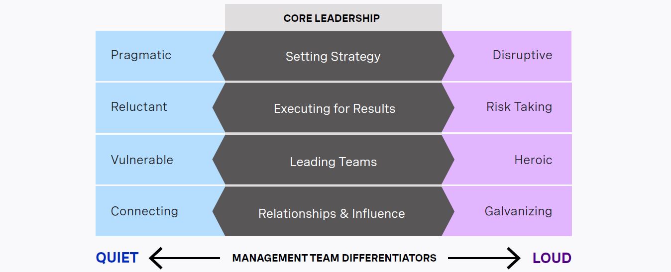 rra-the-new-wellness-at-work-chart2